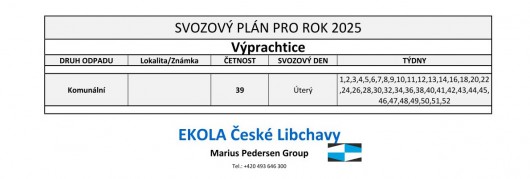 Obrzek: Svozov pln na 2025